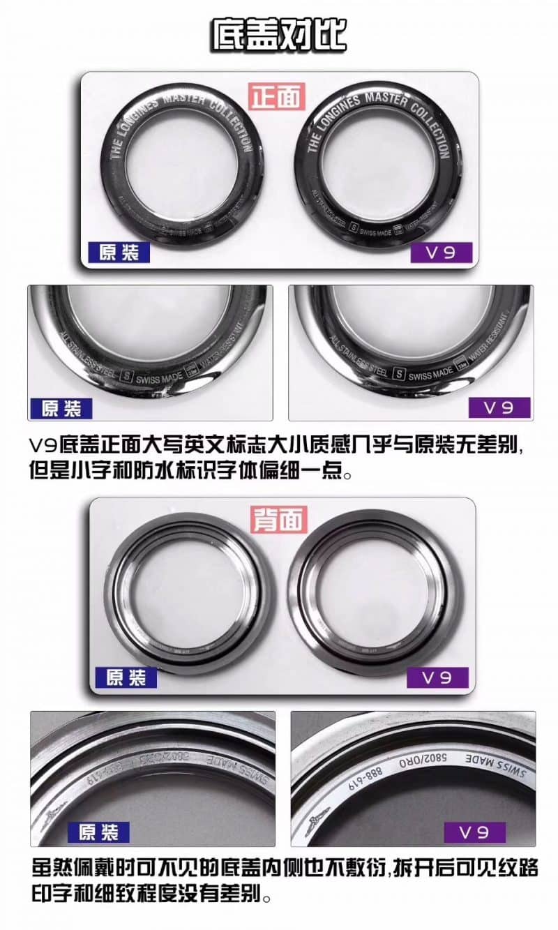 V9浪琴名匠系列L2.793.4.71.6复刻表真假对比底盖图