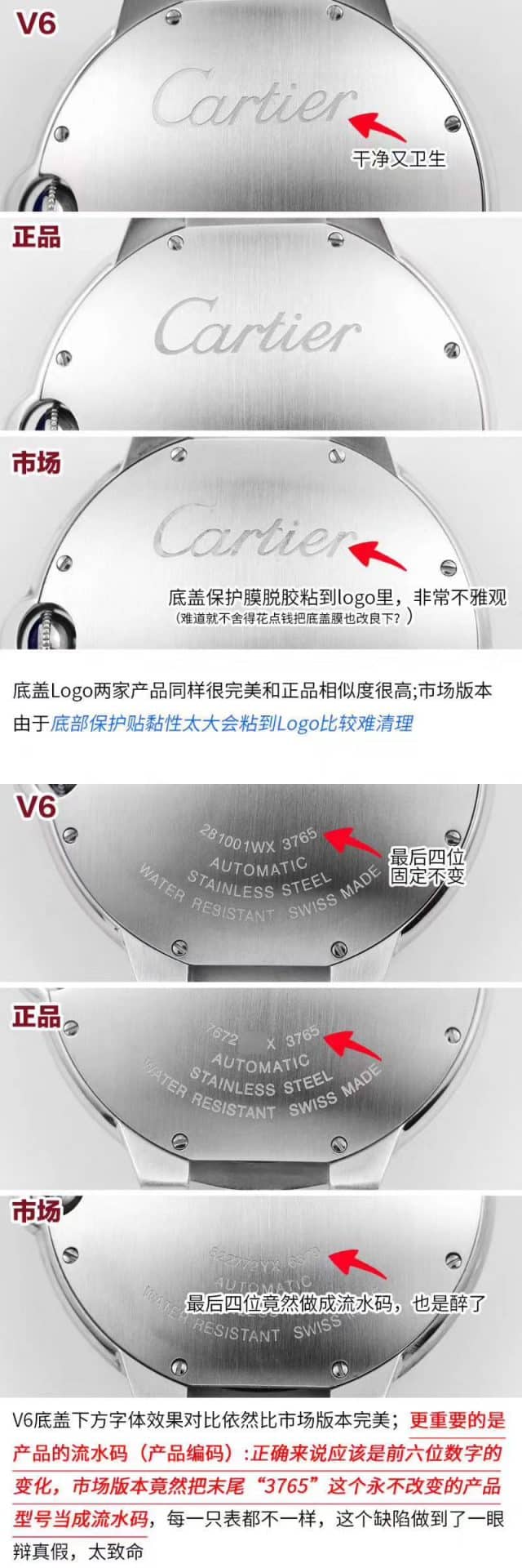 V6卡地亚蓝气球42大号男士复刻表评测——飞翔的蓝气球精品风格底盖细节图