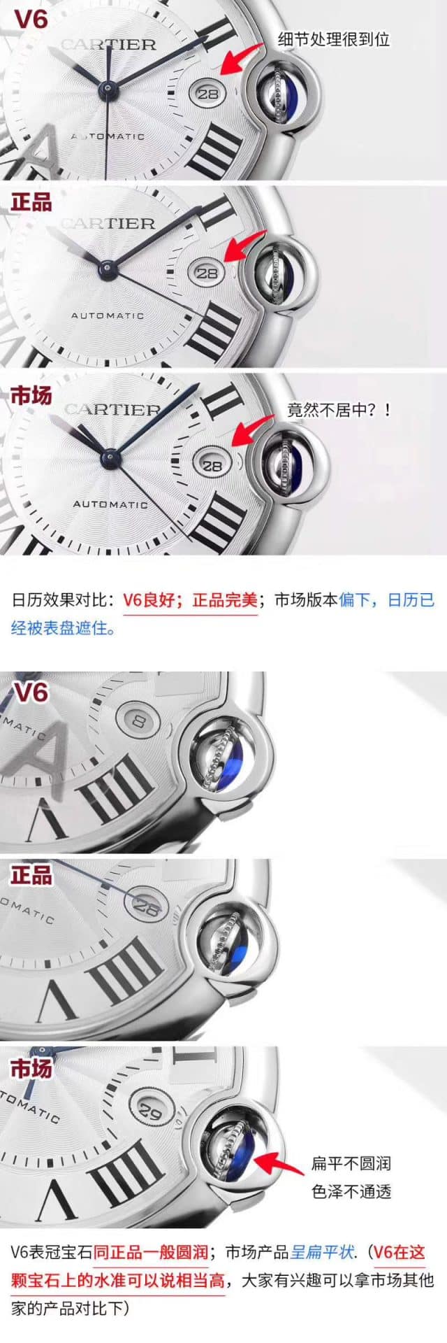 V6卡地亚蓝气球42大号男士复刻表评测——飞翔的蓝气球精品风格表盘细节图