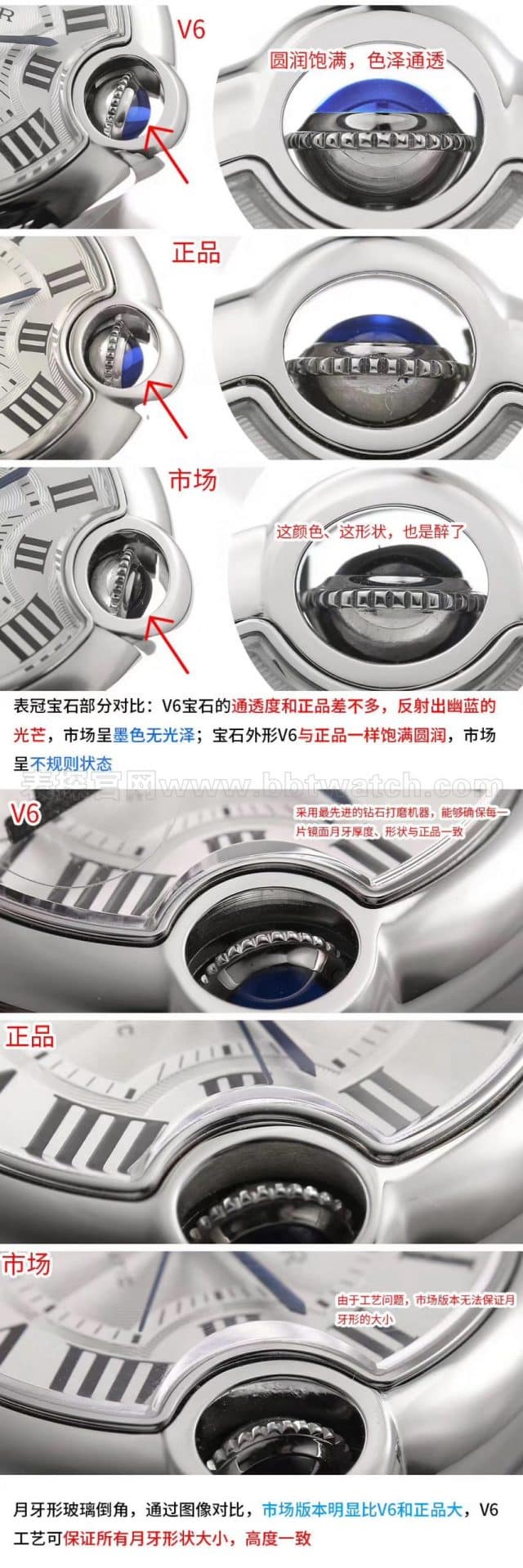 卡地亚复刻蓝气球经典手表款式V6厂升级版V7评测表冠细节图