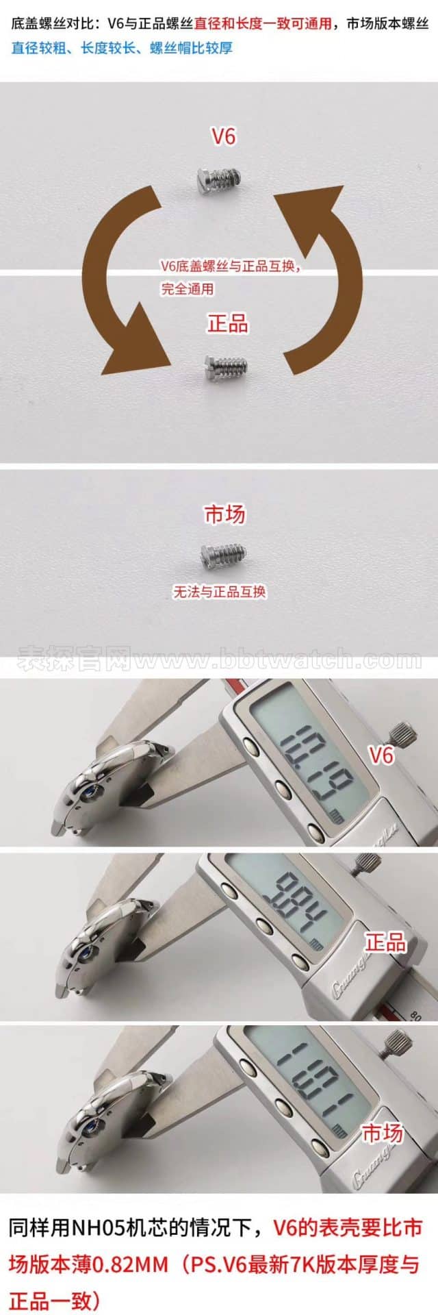 卡地亚复刻蓝气球经典手表款式V6厂升级版V7评测尺寸图