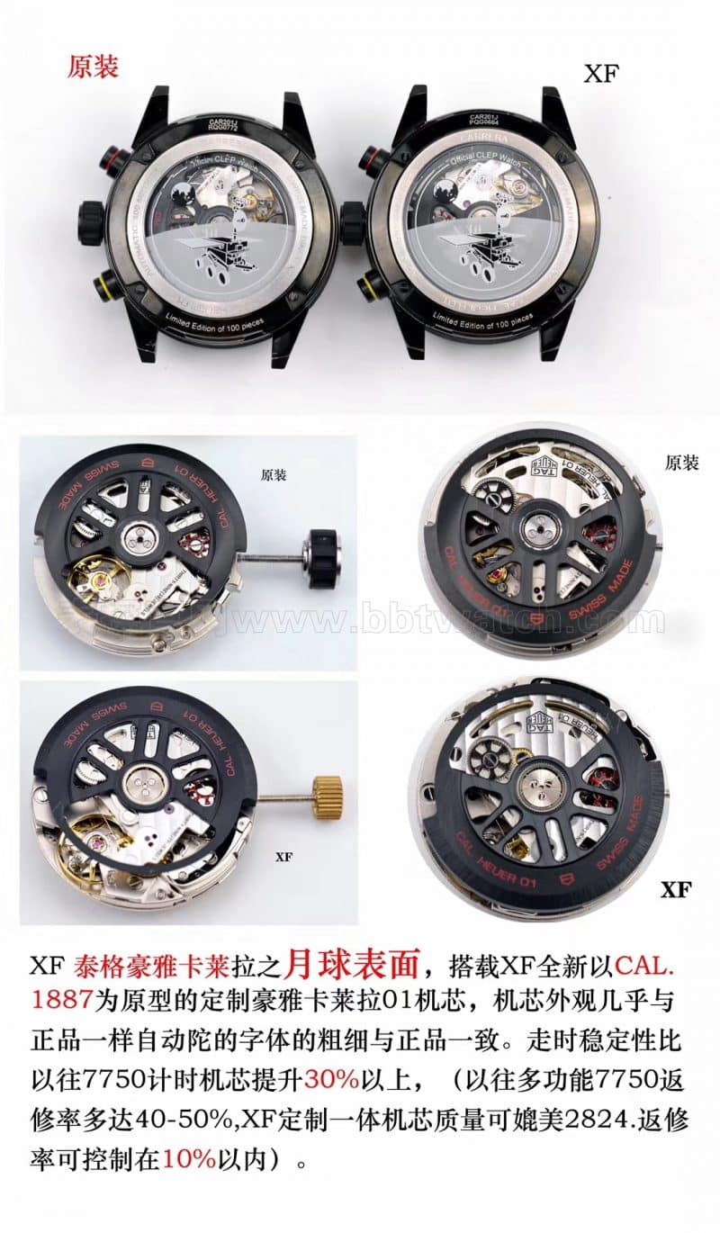 泰格豪雅卡莱拉之月球表面复刻表真假对比评测机芯图