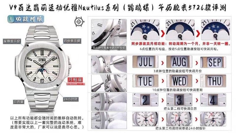V9百达翡丽顶级复刻鹦鹉螺5726男士机械手表评测 运动优雅系列功能细节图