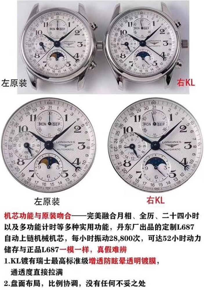 顶级复刻浪琴手表kl厂完美作品名匠八针月相真假对比评测表盘图