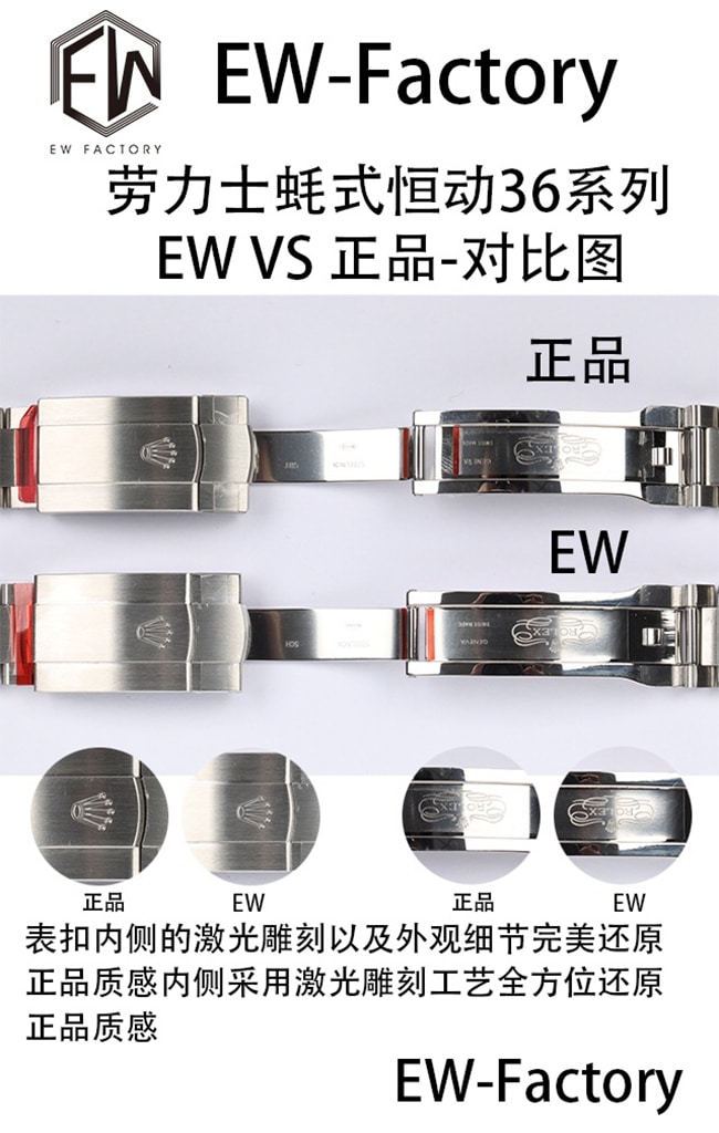 EW劳力士蚝式恒动36系列复刻手表真假对比评测表扣对比图