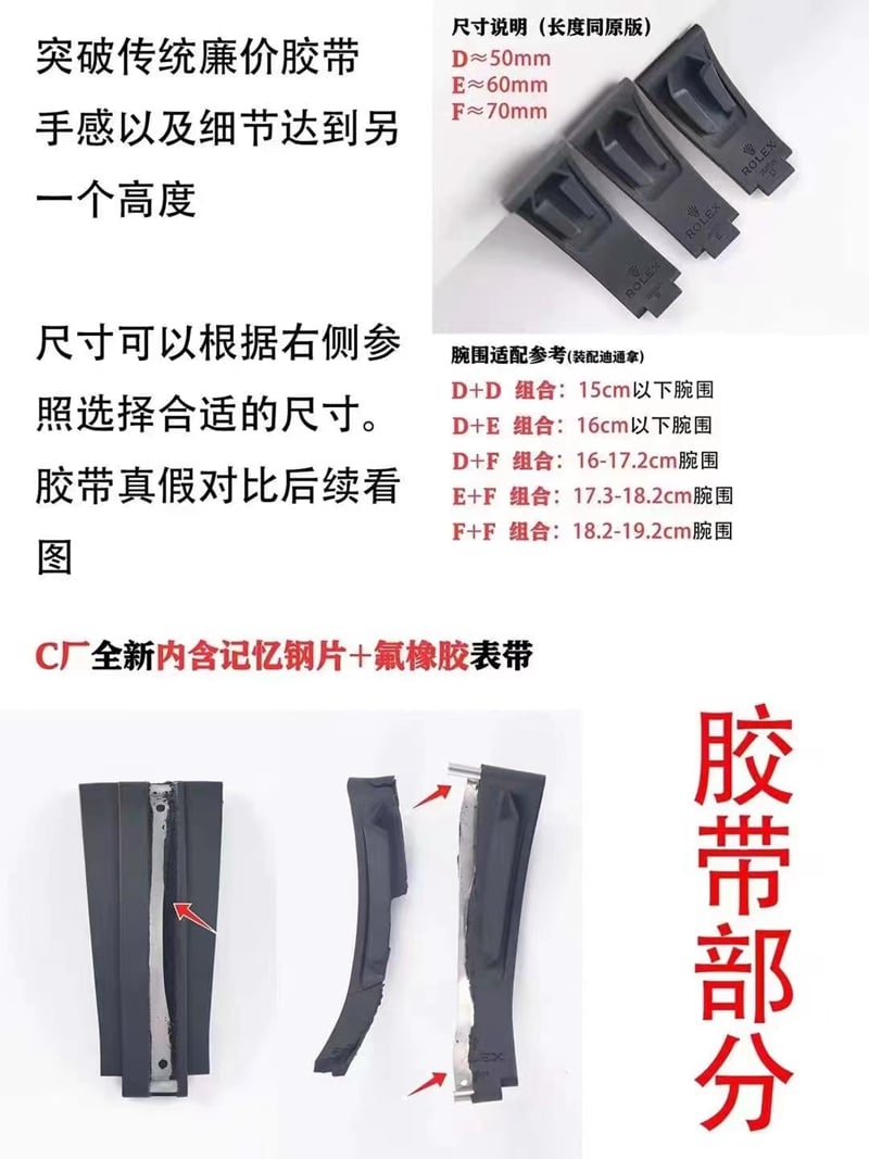 C厂灰迪通拿真假对比评测劳力士顶级复刻表尺寸图