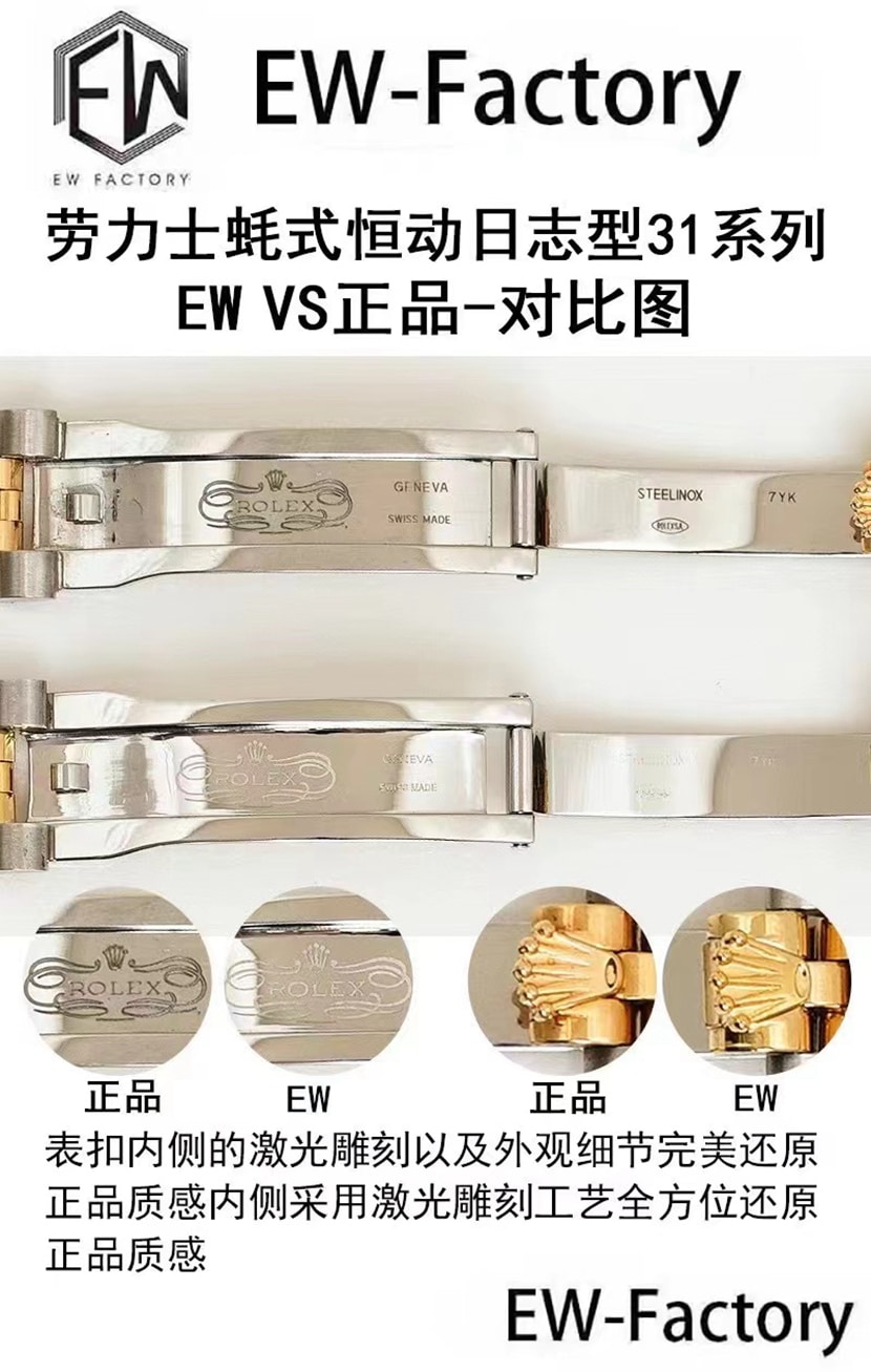 EW劳力士顶级复刻表蚝式恒动日志型31mm真假对比评测