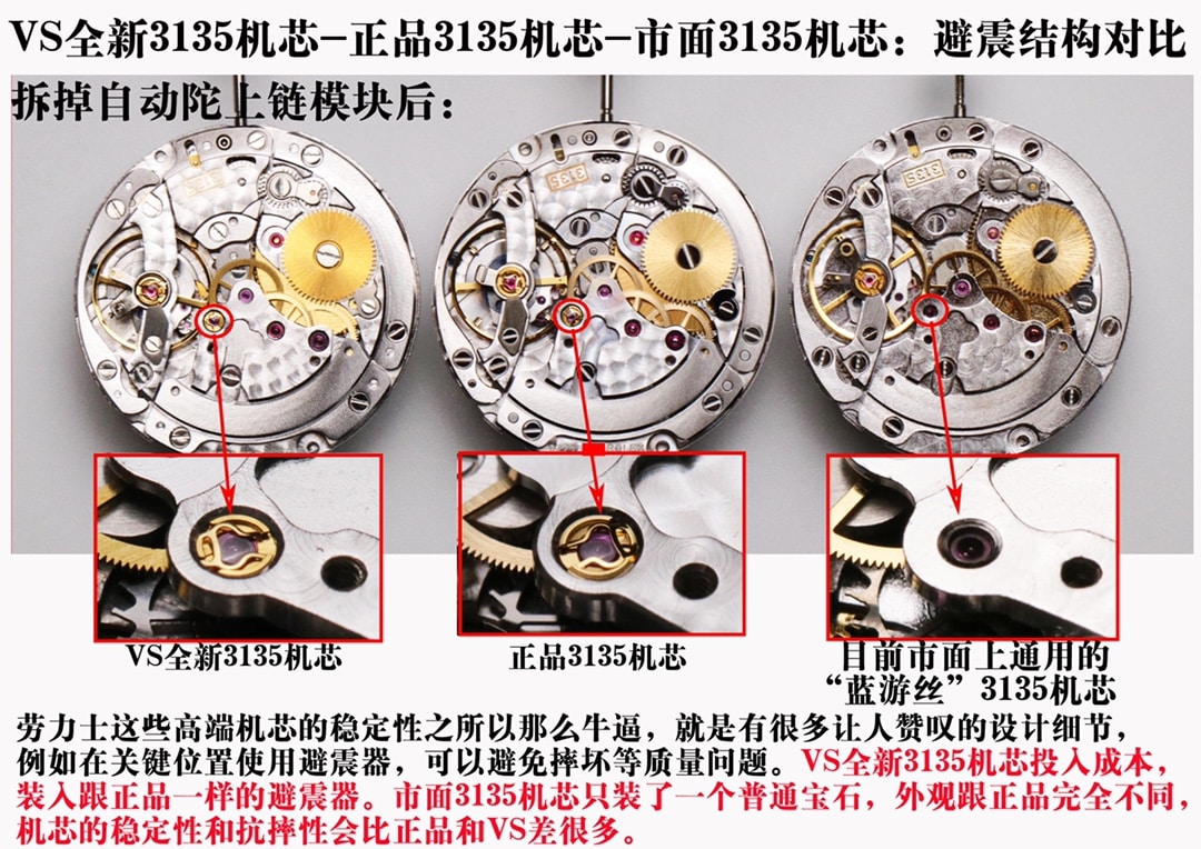 VS全新劳力士顶级复刻表潜航者型3135绿水鬼真假对比评测
