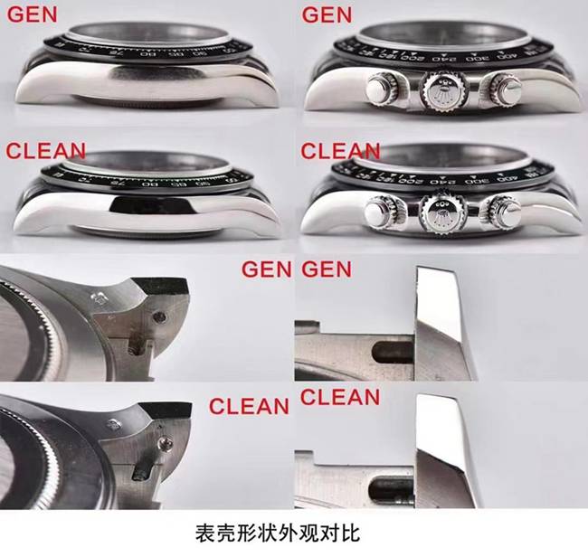 C厂灰迪通拿真假对比评测劳力士顶级复刻表表壳外观对比图