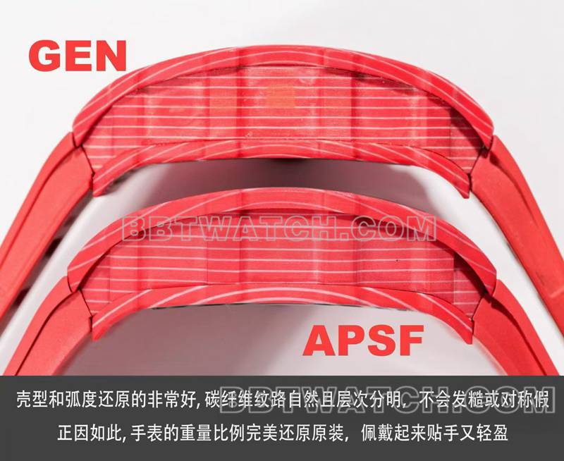 APS厂理查德米勒顶级复刻手表RM35-02 红魔评测侧面实拍图