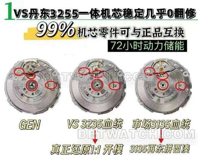 VS Day Date Réelle vs Fausse Revue Rolex Top Replica Watches