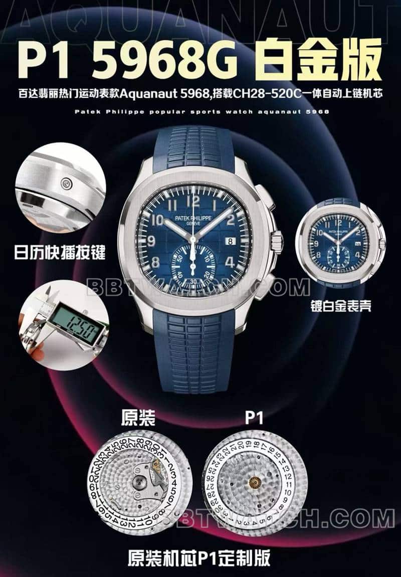 顶级复刻手表百达翡丽P1厂手雷蓝盘机械蓝色橡胶款5968正面实拍图