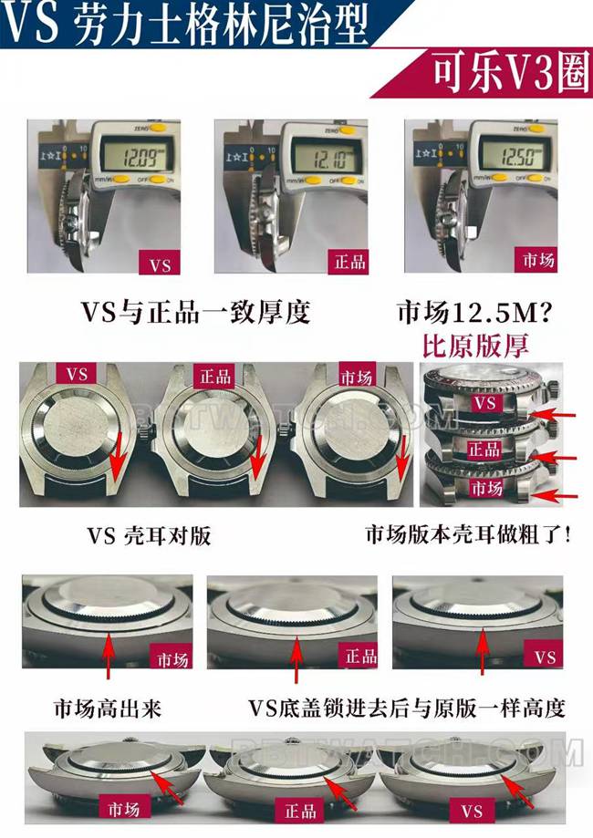 VS厂劳力士格林尼治蓝红表圈3285机芯126710顶级复刻手表对比正品区别外观实拍图