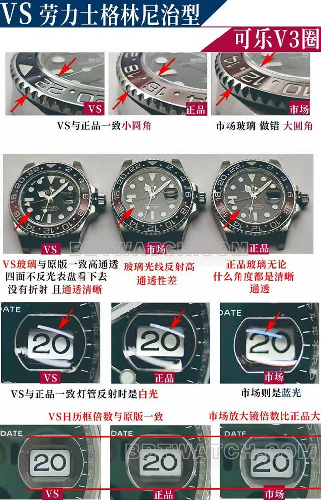 VS厂劳力士格林尼治蓝红表圈3285机芯126710顶级复刻手表对比正品区别外观实拍图