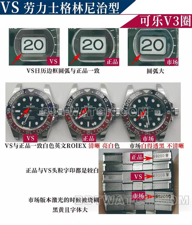 VS厂劳力士格林尼治蓝红表圈3285机芯126710顶级复刻手表对比正品区别外观实拍图