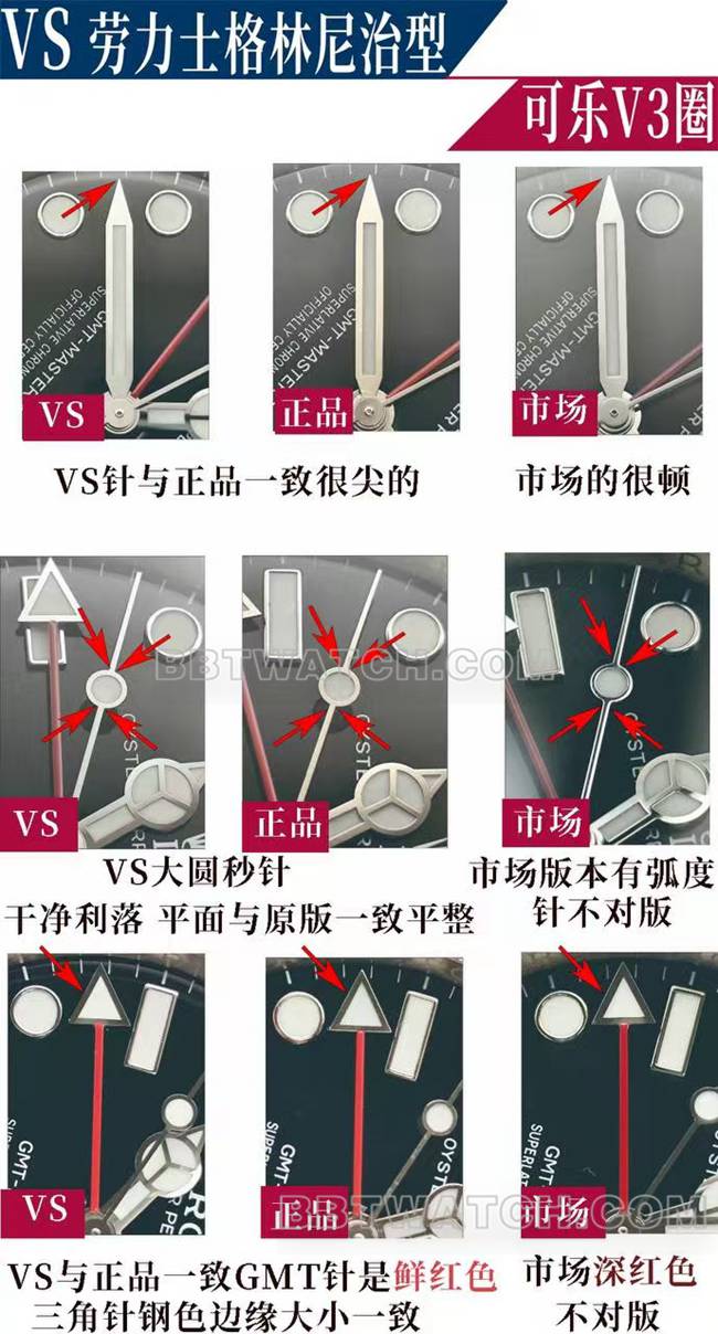 VS厂劳力士格林尼治蓝红表圈3285机芯126710顶级复刻手表对比正品区别外观实拍图