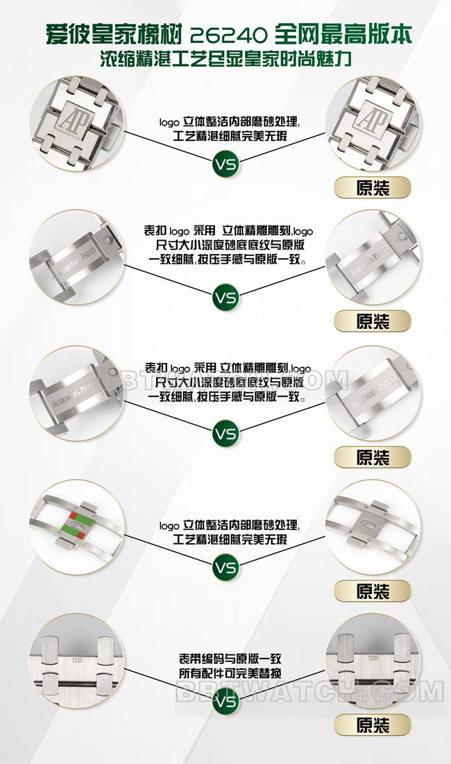 BLS厂爱彼皇家橡树26240顶级复刻手表对比正品区别外观实拍图